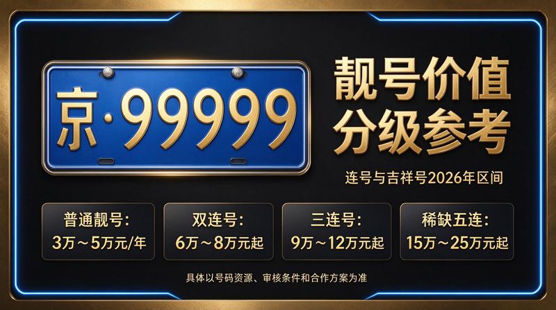 北京小牛京牌公司服务环境